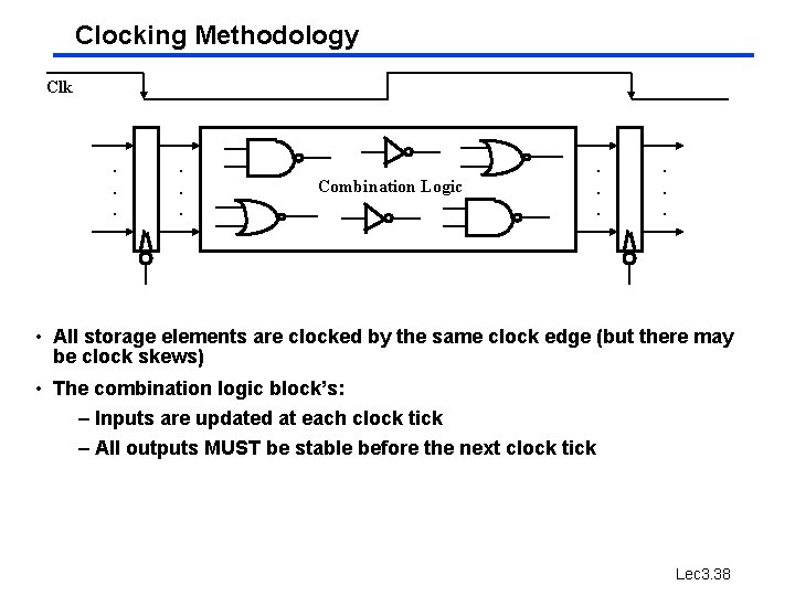 Clocking Methodology Clk . . . Combination Logic . . . • All storage Clocking Methodology Clk . . . Combination Logic . . . • All storage
