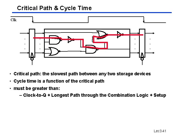 Critical Path & Cycle Time Clk . . . • Critical path: the slowest Critical Path & Cycle Time Clk . . . • Critical path: the slowest