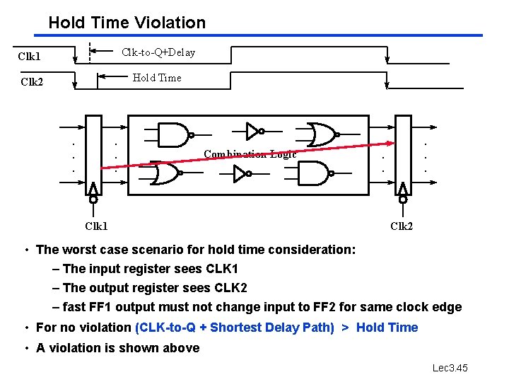 Hold Time Violation Clk 1 Clk-to-Q+Delay Clk 2 Hold Time . . . Clk Hold Time Violation Clk 1 Clk-to-Q+Delay Clk 2 Hold Time . . . Clk