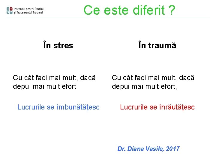 Ce este diferit ? În stres Cu cât faci mai mult, dacă depui mai