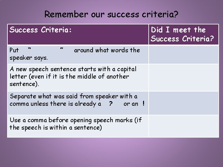 Remember our success criteria? Success Criteria: Put “ speaker says. ” Did I meet