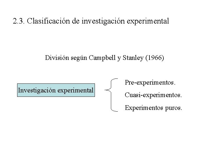 2. 3. Clasificación de investigación experimental División según Campbell y Stanley (1966) Pre-experimentos. Investigación