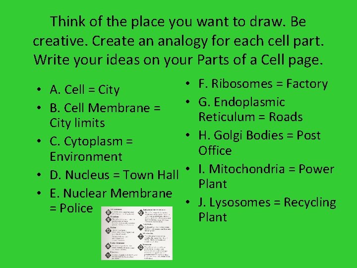 Think of the place you want to draw. Be creative. Create an analogy for Think of the place you want to draw. Be creative. Create an analogy for
