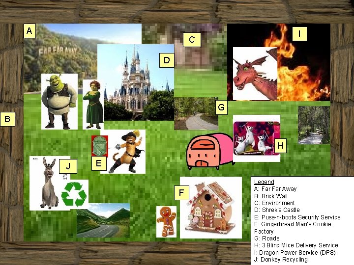 A I C D G B H J E F Legend A: Far Away A I C D G B H J E F Legend A: Far Away