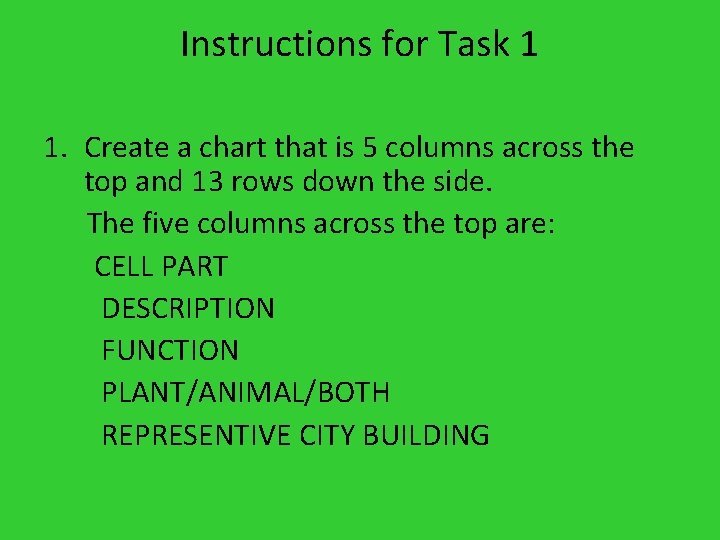 Instructions for Task 1 1. Create a chart that is 5 columns across the Instructions for Task 1 1. Create a chart that is 5 columns across the