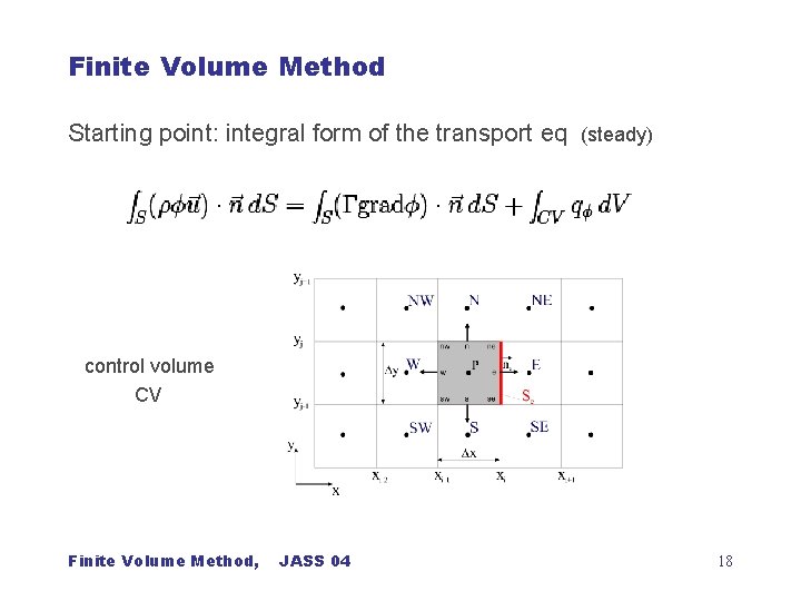 Finite Volume Method Starting point: integral form of the transport eq (steady) control volume