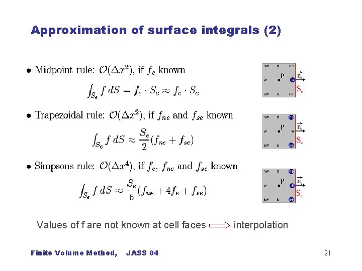 Approximation of surface integrals (2) Values of f are not known at cell faces