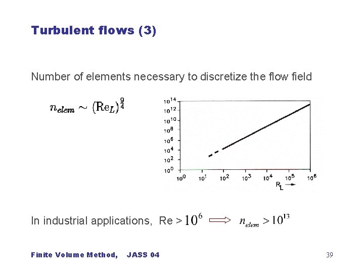 Turbulent flows (3) Number of elements necessary to discretize the flow field In industrial