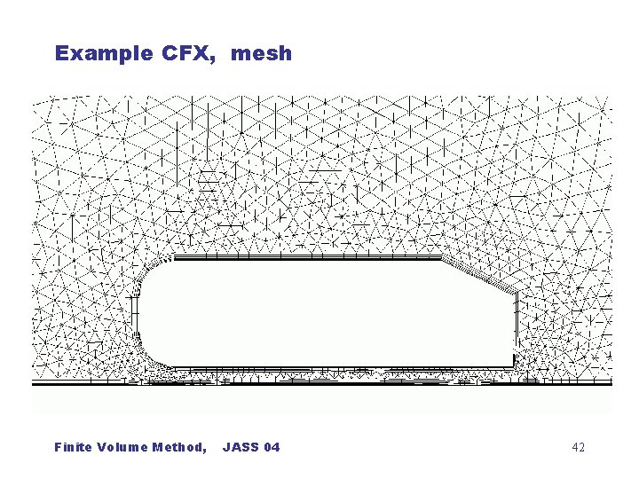 Example CFX, mesh Finite Volume Method, JASS 04 42 