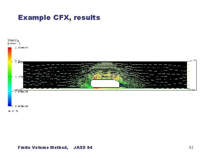 Example CFX, results Finite Volume Method, JASS 04 43 