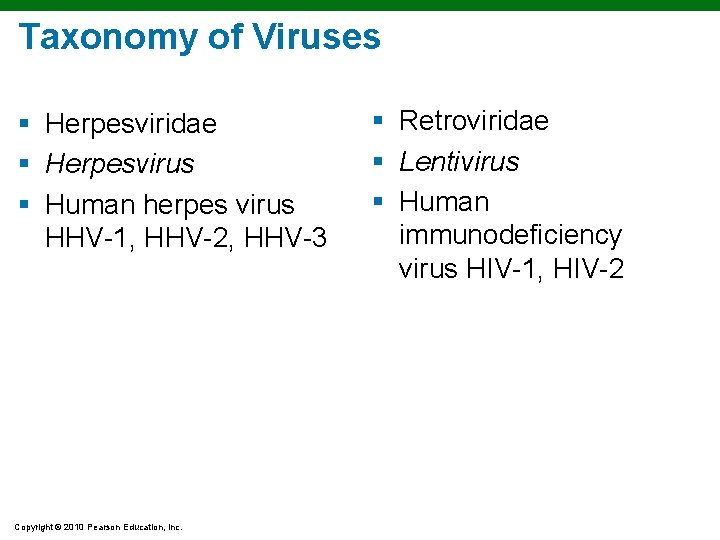 Taxonomy of Viruses § Herpesviridae § Herpesvirus § Human herpes virus HHV-1, HHV-2, HHV-3