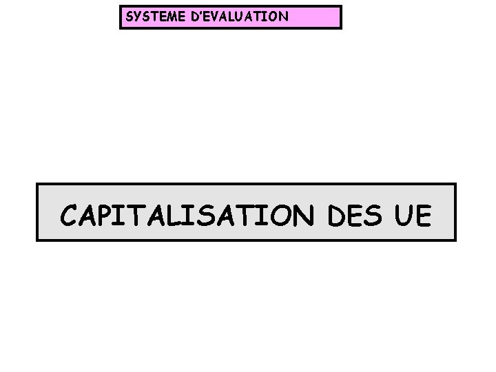 SYSTEME D’EVALUATION CAPITALISATION DES UE 