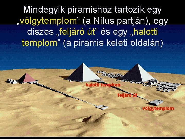 Mindegyik piramishoz tartozik egy „völgytemplom” (a Nílus partján), egy díszes „feljáró út” és egy
