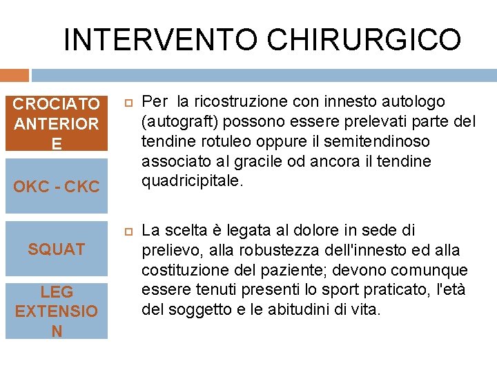 INTERVENTO CHIRURGICO CROCIATO ANTERIOR E OKC - CKC SQUAT LEG EXTENSIO N Per la