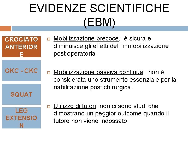 EVIDENZE SCIENTIFICHE (EBM) CROCIATO ANTERIOR E OKC - CKC Mobilizzazione precoce: è sicura e