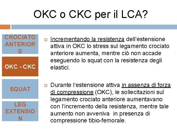 OKC o CKC per il LCA? CROCIATO ANTERIOR E OKC - CKC SQUAT LEG