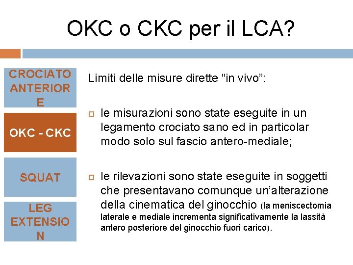 OKC o CKC per il LCA? CROCIATO ANTERIOR E Limiti delle misure dirette “in