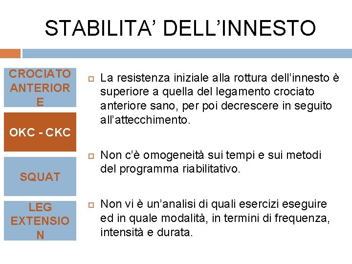 STABILITA’ DELL’INNESTO CROCIATO ANTERIOR E OKC - CKC SQUAT LEG EXTENSIO N La resistenza