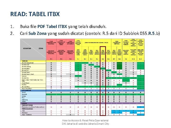 READ: TABEL ITBX 1. 2. Buka file PDF Tabel ITBX yang telah diunduh. Cari