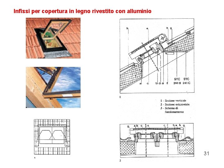 Infissi per copertura in legno rivestito con alluminio 31 