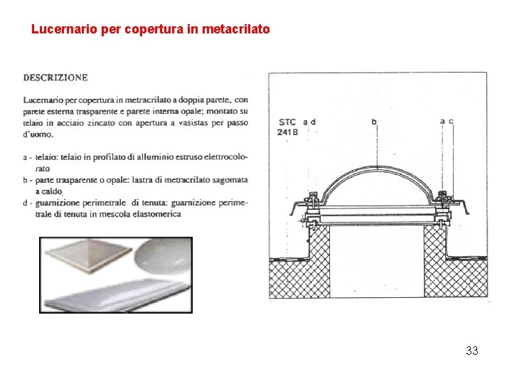 Lucernario per copertura in metacrilato 33 