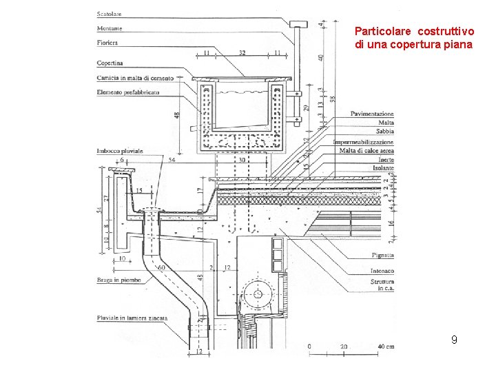 Particolare costruttivo di una copertura piana 9 