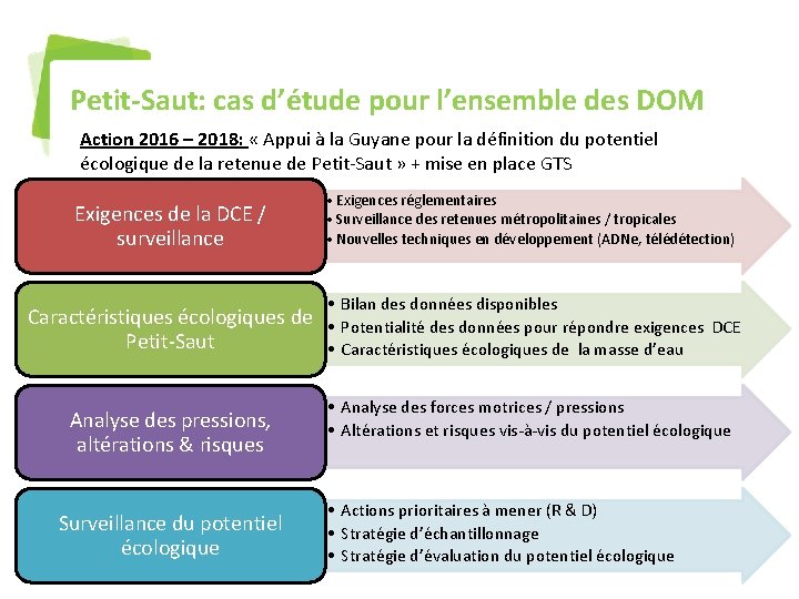 Petit-Saut: cas d’étude pour l’ensemble des DOM Action 2016 – 2018: « Appui à