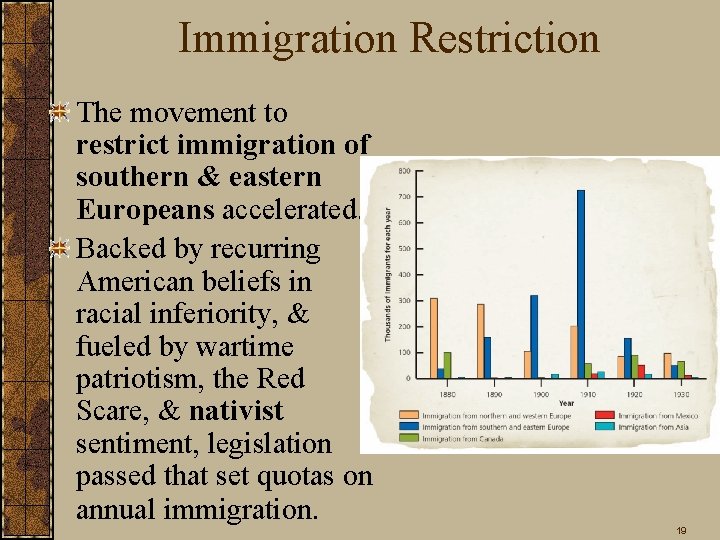 Immigration Restriction The movement to restrict immigration of southern & eastern Europeans accelerated. Backed