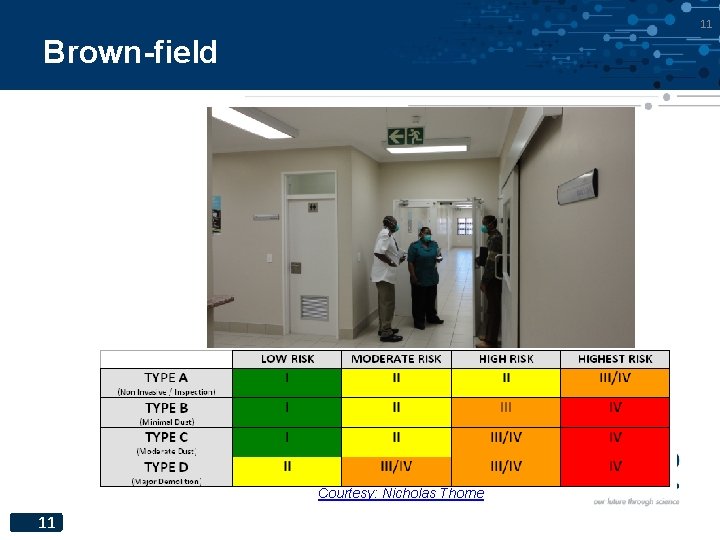 11 Brown-field Courtesy: Nicholas Thorne 11 11 Brown-field Courtesy: Nicholas Thorne 11