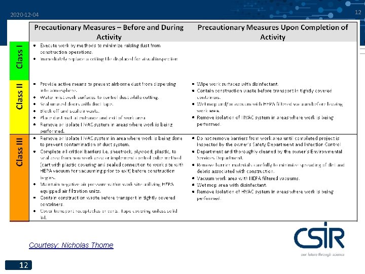 2020 -12 -04 Courtesy: Nicholas Thorne 12 12 2020 -12 -04 Courtesy: Nicholas Thorne 12 12