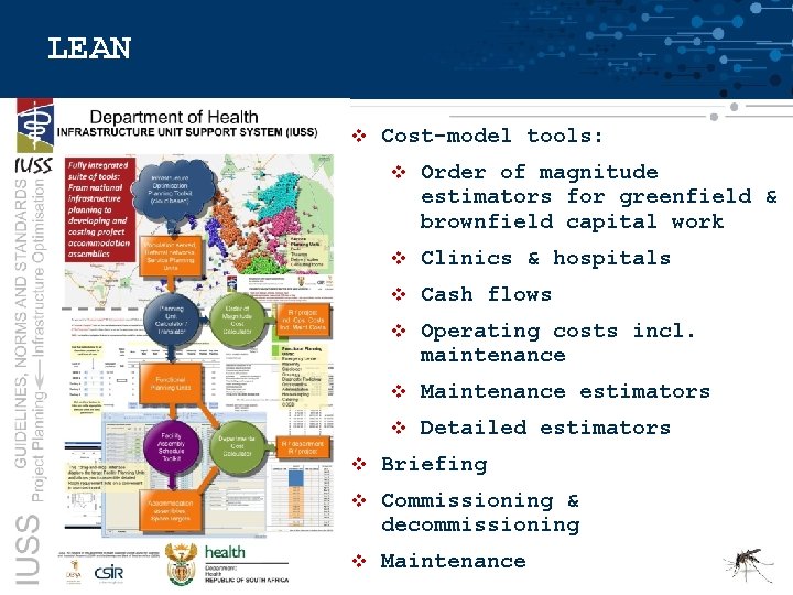 LEAN v 5 Cost-model tools: v Order of magnitude estimators for greenfield & brownfield LEAN v 5 Cost-model tools: v Order of magnitude estimators for greenfield & brownfield