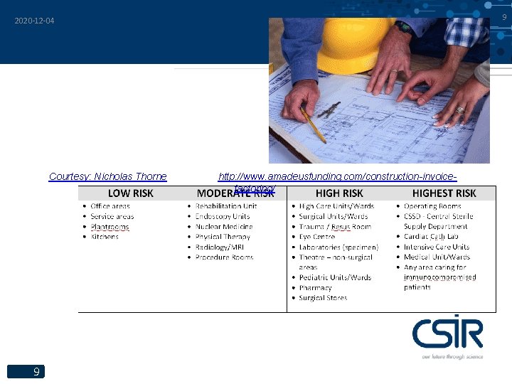 9 2020 -12 -04 Courtesy: Nicholas Thorne 9 http: //www. amadeusfunding. com/construction-invoicefactoring/ 9 2020 -12 -04 Courtesy: Nicholas Thorne 9 http: //www. amadeusfunding. com/construction-invoicefactoring/