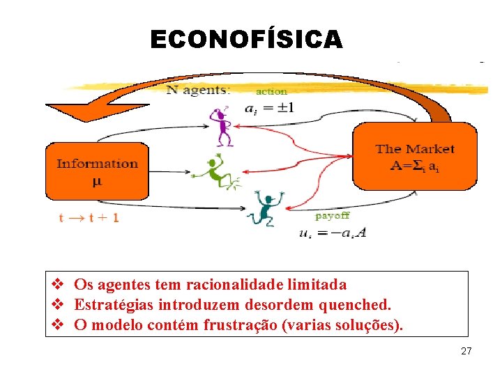 ECONOFÍSICA Jogo da Minoria . v Os agentes tem racionalidade limitada v Estratégias introduzem