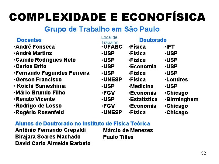 COMPLEXIDADE E ECONOFÍSICA Grupo de Trabalho em São Paulo Docentes • André Fonseca •