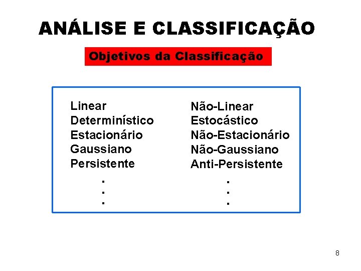 ANÁLISE E CLASSIFICAÇÃO Objetivos da Classificação Linear Determinístico Estacionário Gaussiano Persistente. . . Não-Linear