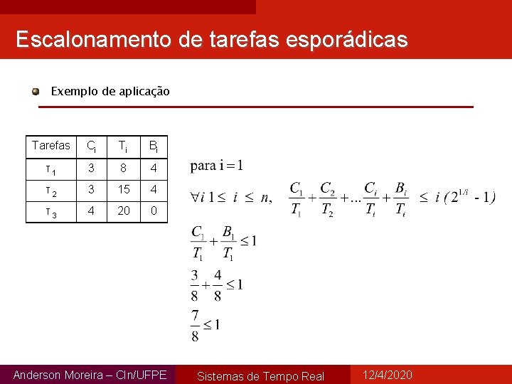 Escalonamento de tarefas esporádicas Exemplo de aplicação Tarefas Ci Ti Bi τ1 3 8