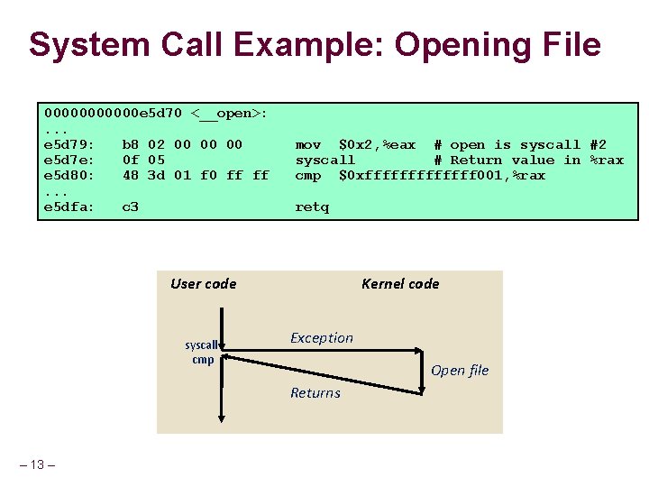 System Call Example: Opening File 000000 e 5 d 70 <__open>: . . .