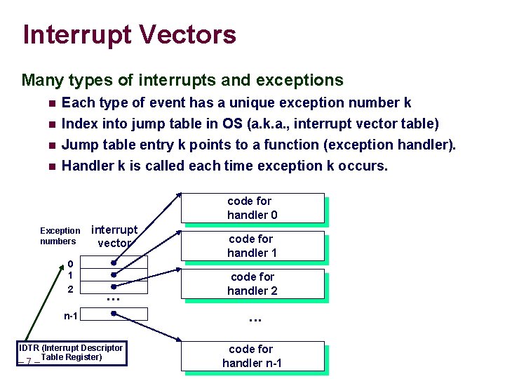 Interrupt Vectors Many types of interrupts and exceptions Each type of event has a