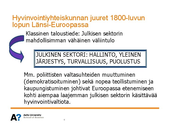 Hyvinvointiyhteiskunnan juuret 1800 -luvun lopun Länsi-Euroopassa Klassinen taloustiede: Julkisen sektorin mahdollisimman vähäinen väliintulo JULKINEN