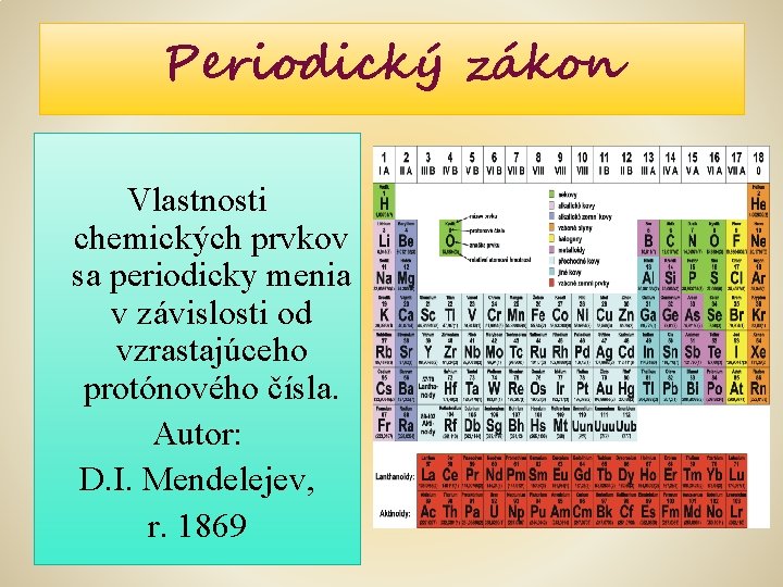 Periodický zákon Vlastnosti chemických prvkov sa periodicky menia v závislosti od vzrastajúceho protónového čísla.