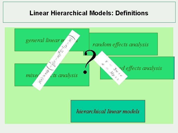 Linear Hierarchical Models: Definitions general linear models mixed effects analysis random effects analysis ?