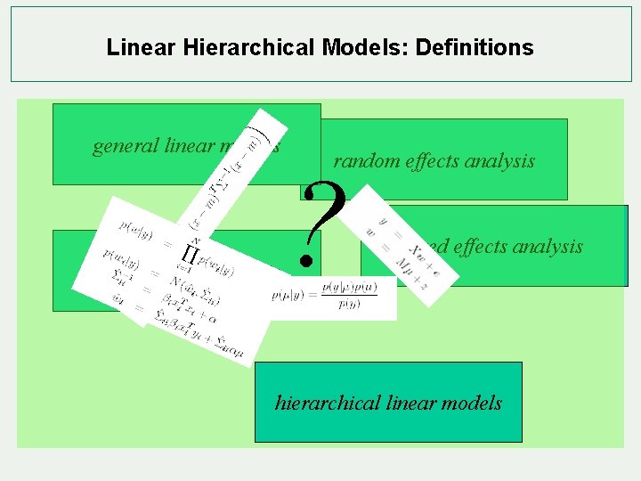 Linear Hierarchical Models: Definitions general linear models mixed effects analysis random effects analysis ?