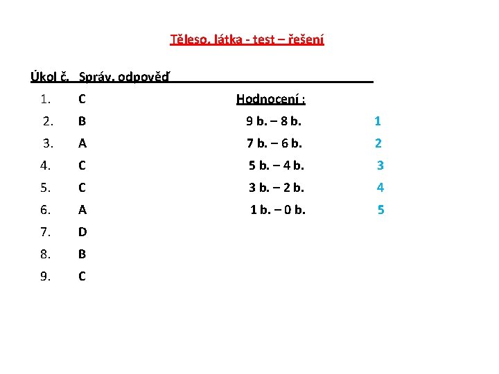 Těleso, látka - test – řešení Úkol č. Správ. odpověď 1. C Hodnocení :