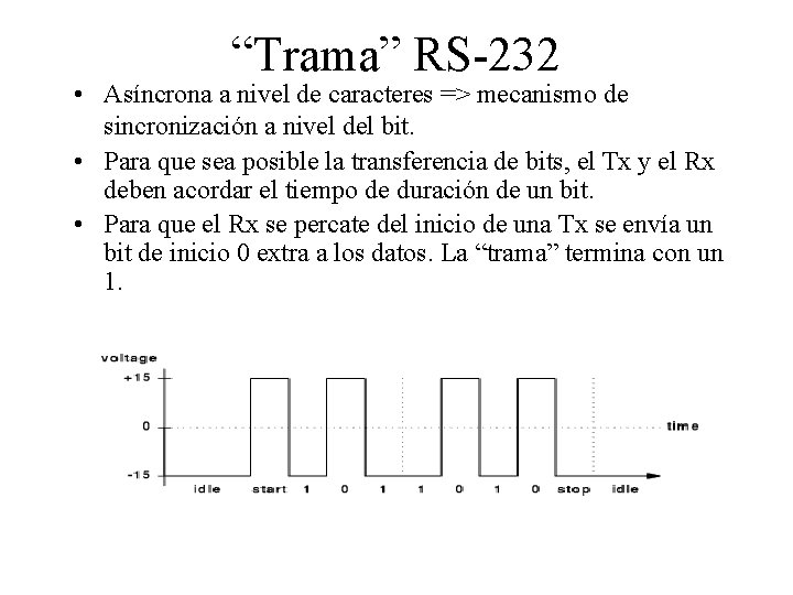 “Trama” RS-232 • Asíncrona a nivel de caracteres => mecanismo de sincronización a nivel