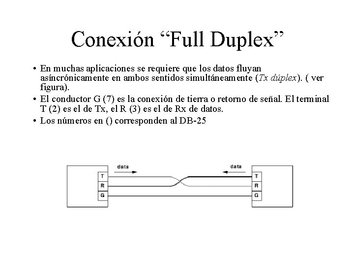 Conexión “Full Duplex” • En muchas aplicaciones se requiere que los datos fluyan asíncrónicamente