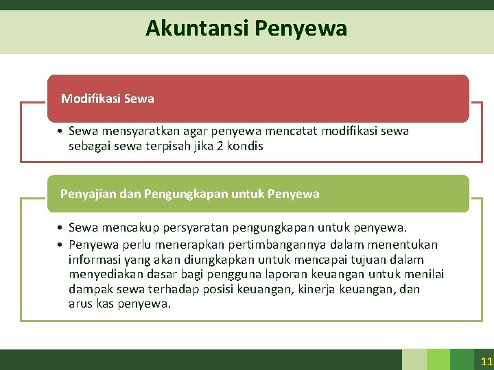 Akuntansi Penyewa Modifikasi Sewa • Sewa mensyaratkan agar penyewa mencatat modifikasi sewa sebagai sewa
