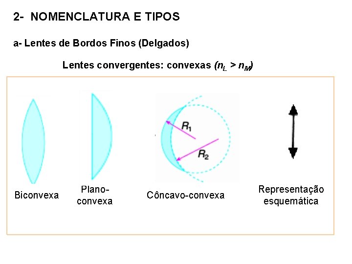 2 - NOMENCLATURA E TIPOS a- Lentes de Bordos Finos (Delgados) Lentes convergentes: convexas