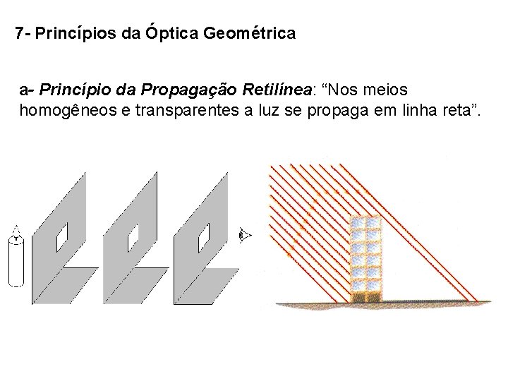 7 - Princípios da Óptica Geométrica a- Princípio da Propagação Retilínea: “Nos meios homogêneos