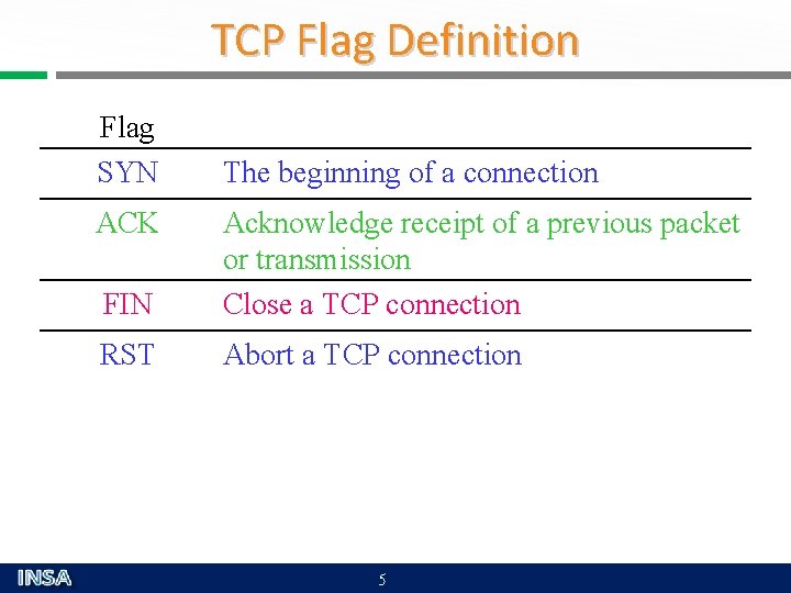 TCP Flag Definition Flag SYN ACK The beginning of a connection FIN Acknowledge receipt