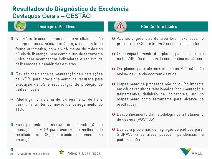 Resultados do Diagnóstico de Excelência Destaques Gerais – GESTÃO Destaques Positivos Não Conformidades Ý Resultados do Diagnóstico de Excelência Destaques Gerais – GESTÃO Destaques Positivos Não Conformidades Ý